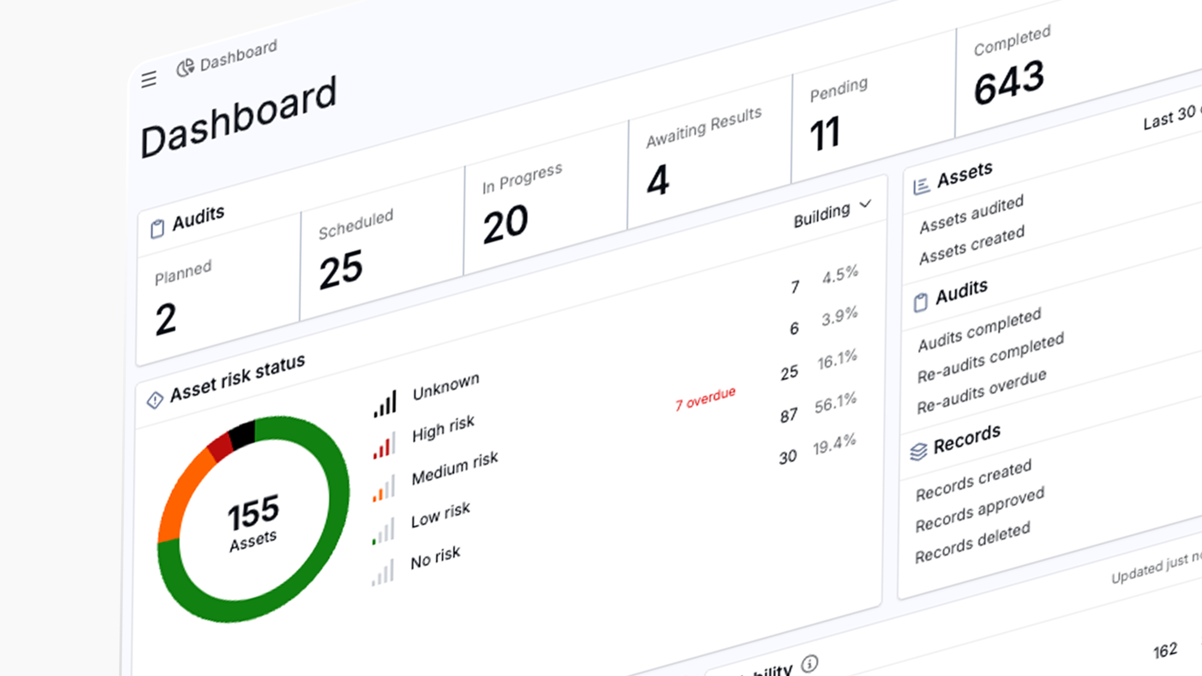 Asbestos Management Costs: Budget Forecasting With Asbestos Management Software